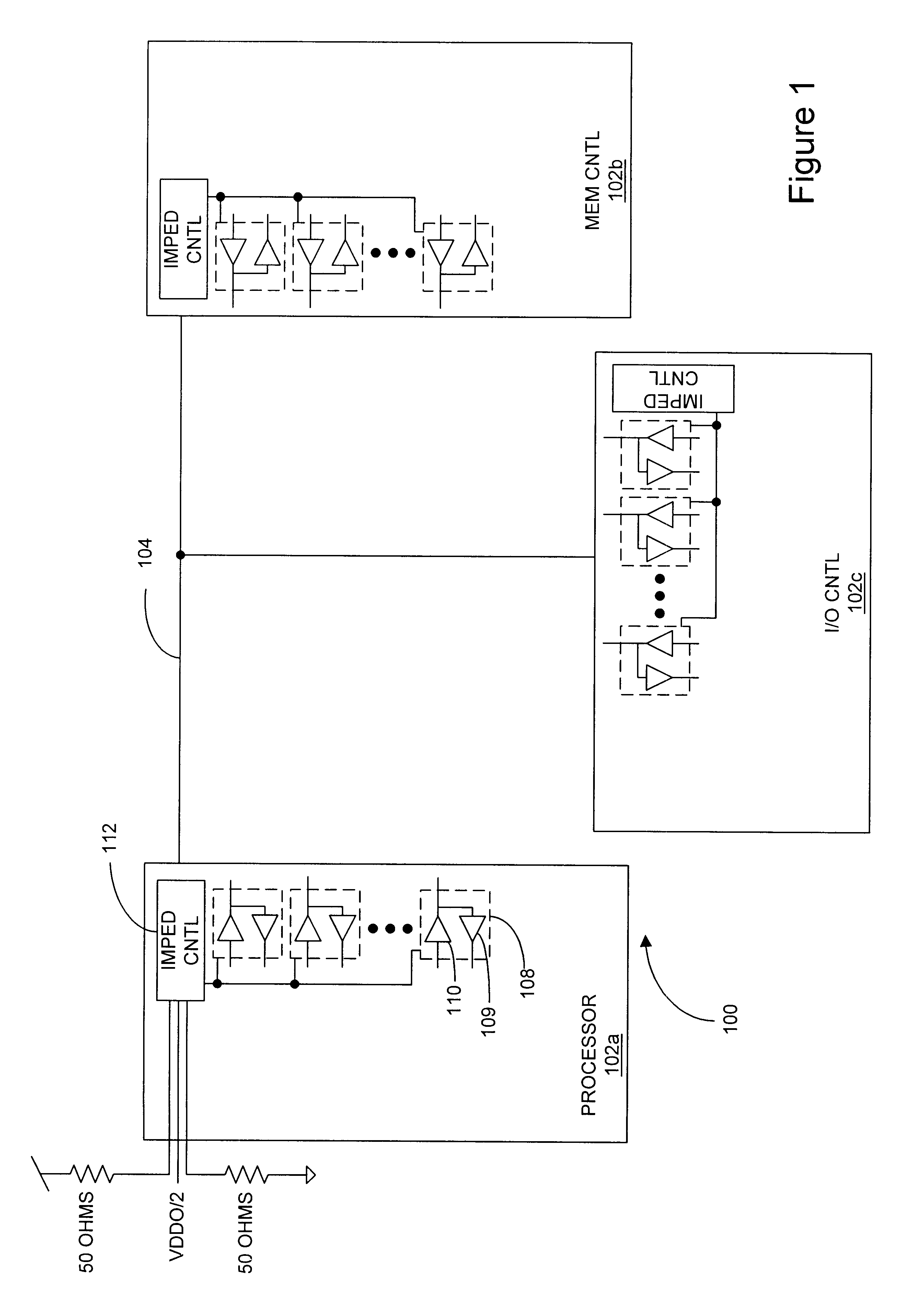 Dynamic termination logic driver with improved impedance control