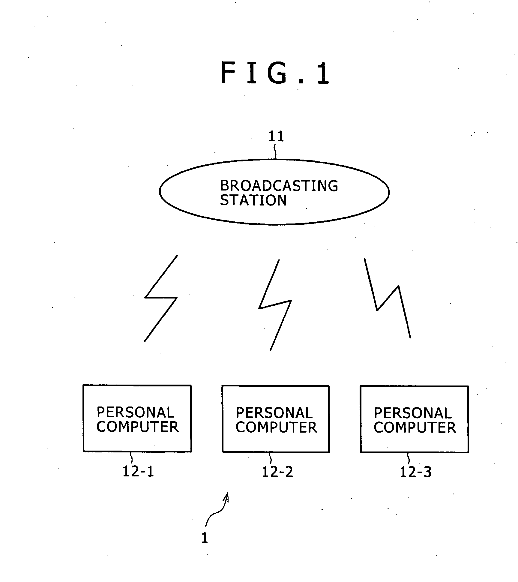 Information processing apparatus and information processing method, and program