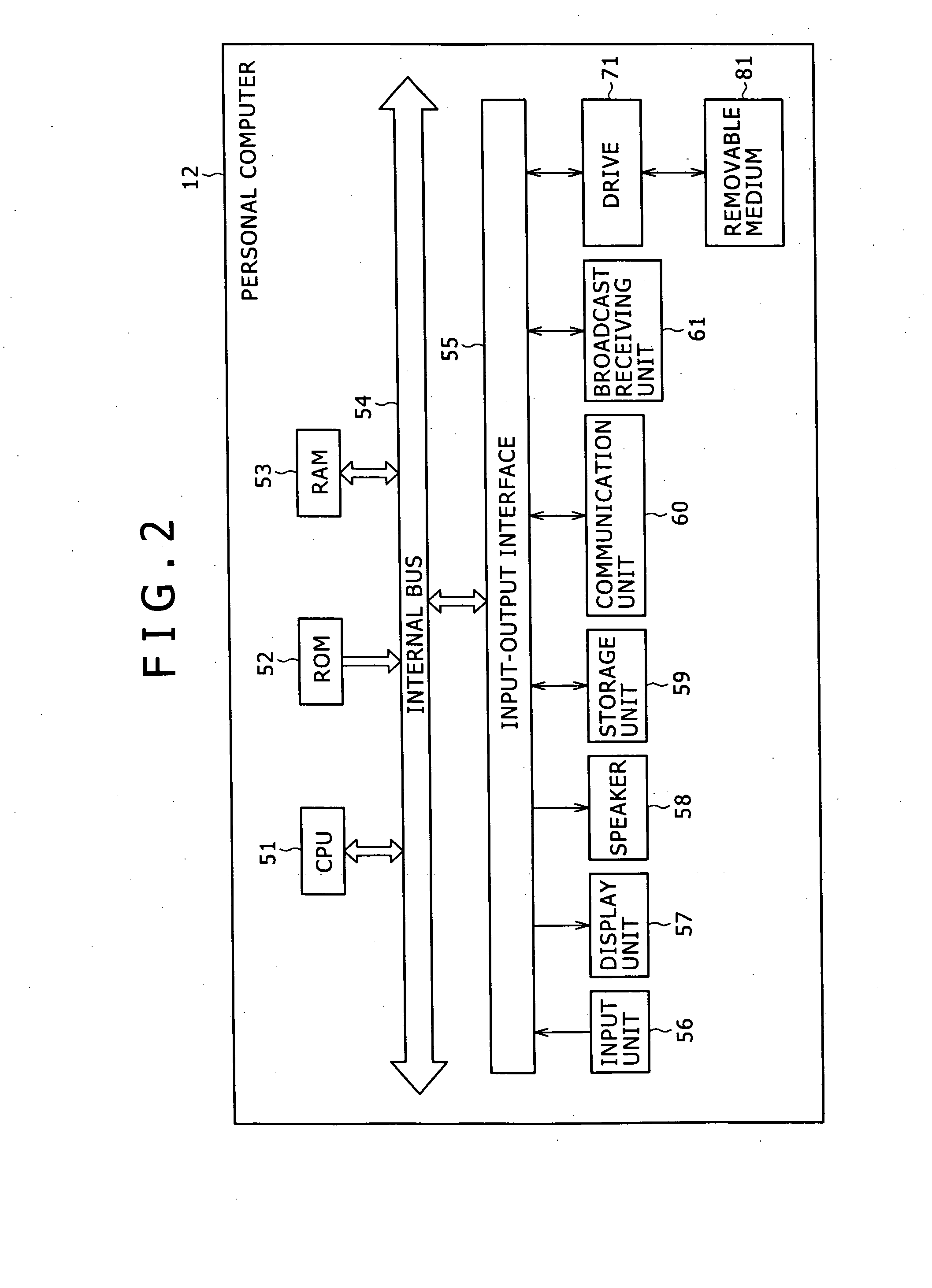 Information processing apparatus and information processing method, and program