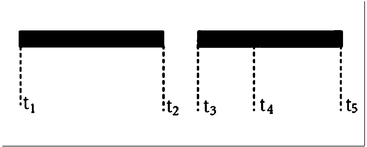 Bus inducing method for bus non-stopping passing at intersection