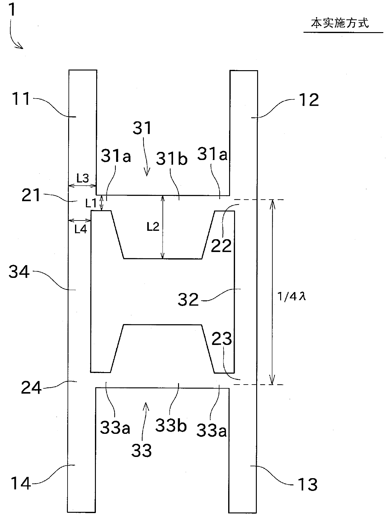 Branch Line Directional Coupling Distributor