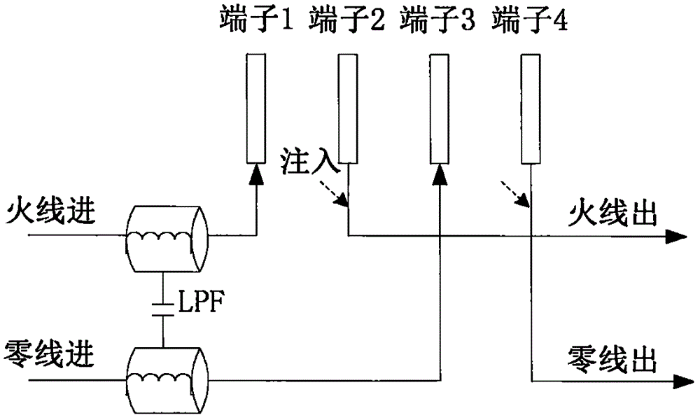 Electric energy meter test apparatus capable of avoiding door-to-door inspection and inter-user wrongly electricity metering