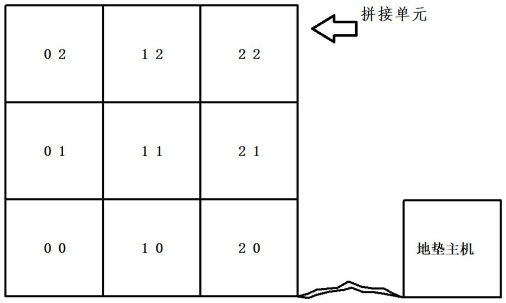 A floor mat and monitoring method based on nb-iot for weighing and monitoring temperature and humidity of piles