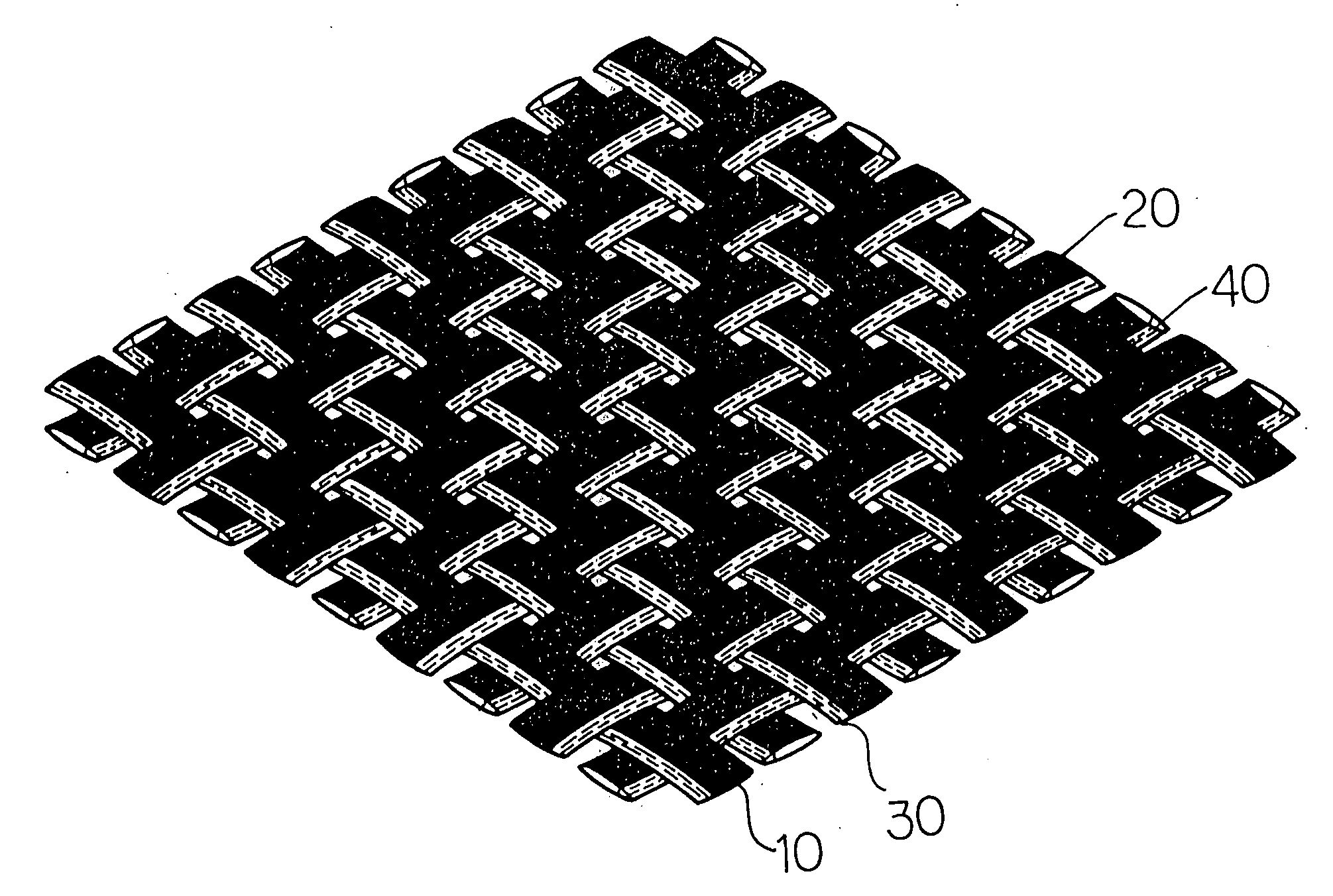 Structure of carbon cloth
