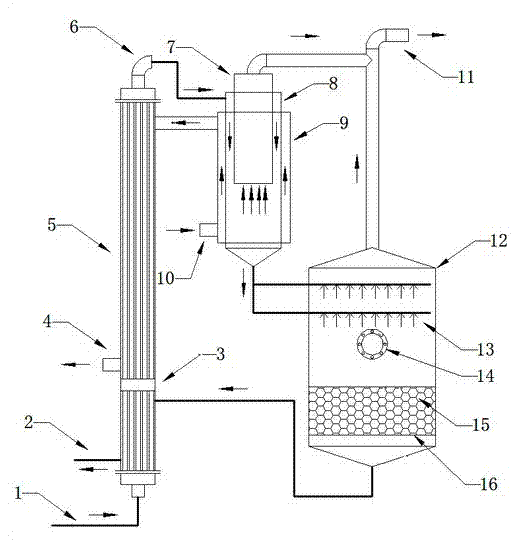 Rotational flow padding type lithium bromide concentration device