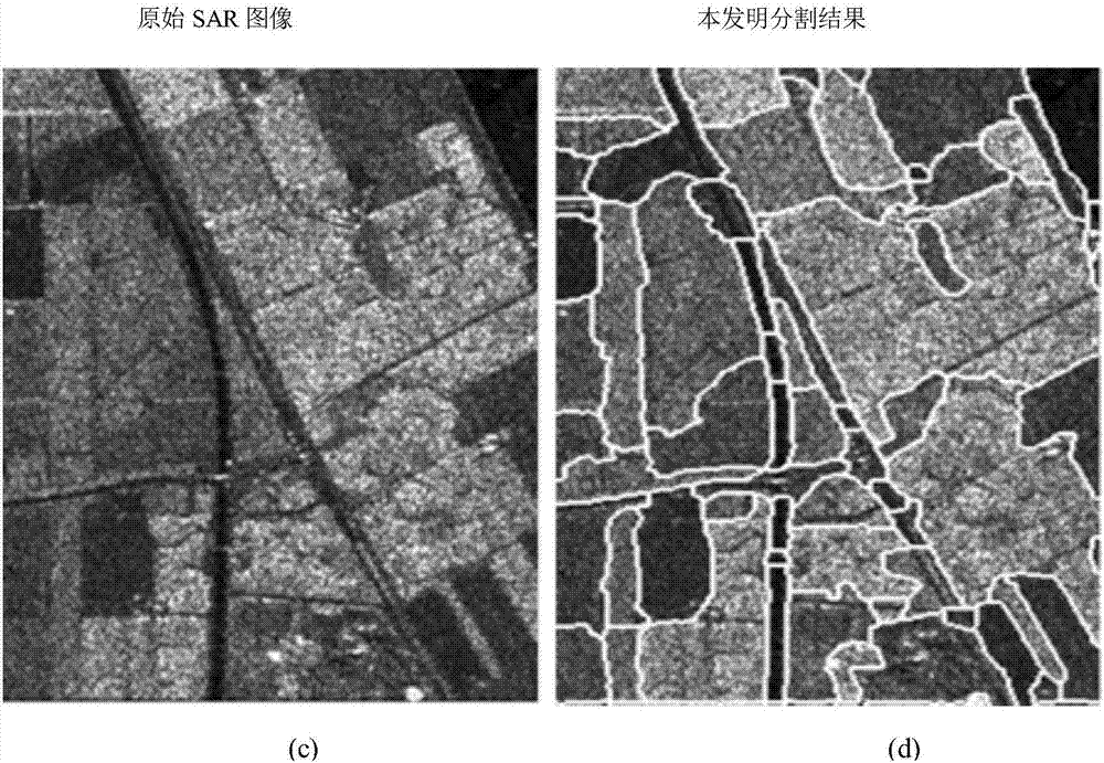 K-S distance merging cost-based SAR image partitioning method