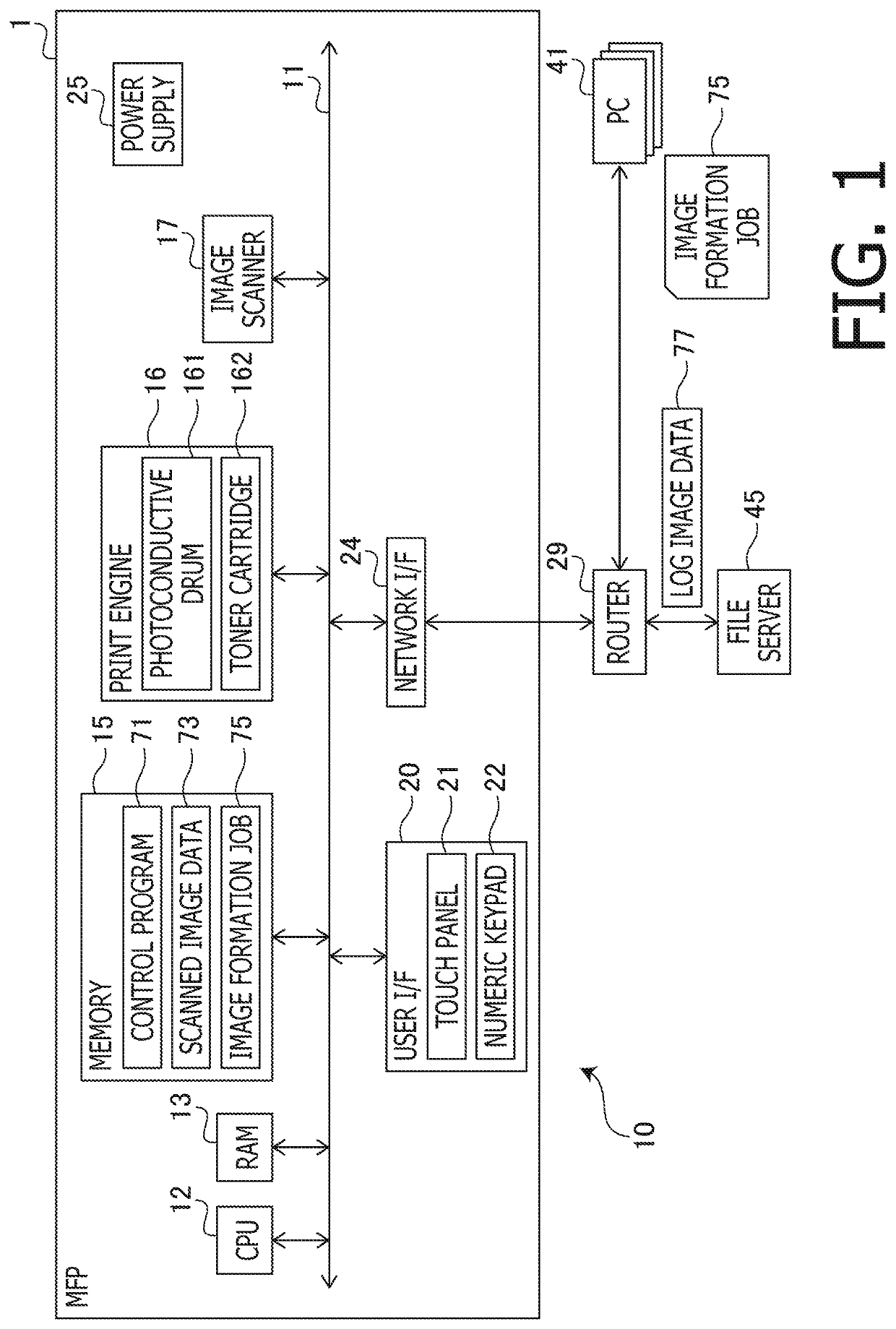 Image processing apparatus, method, and computer-readable medium for providing appropriate log image data