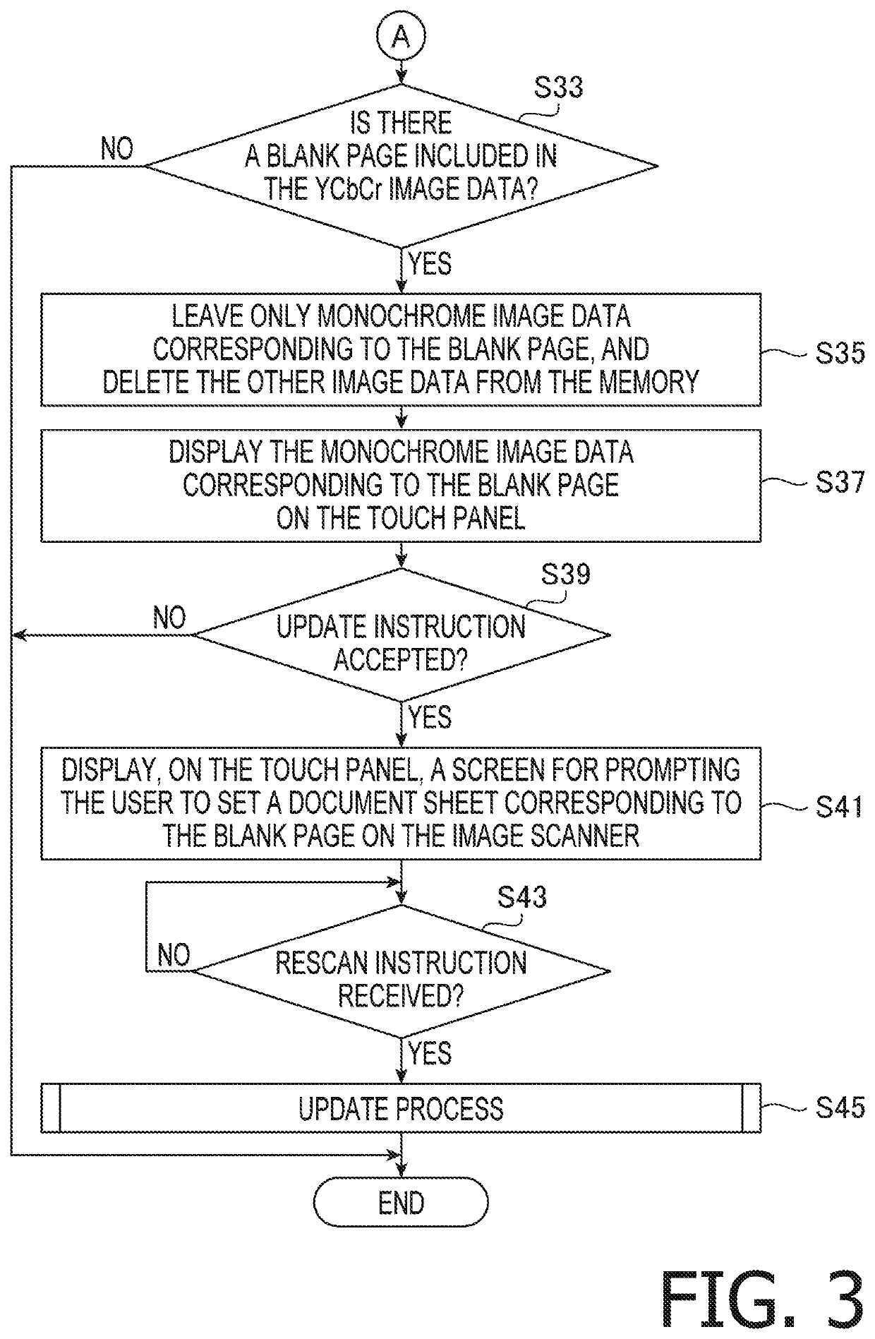 Image processing apparatus, method, and computer-readable medium for providing appropriate log image data