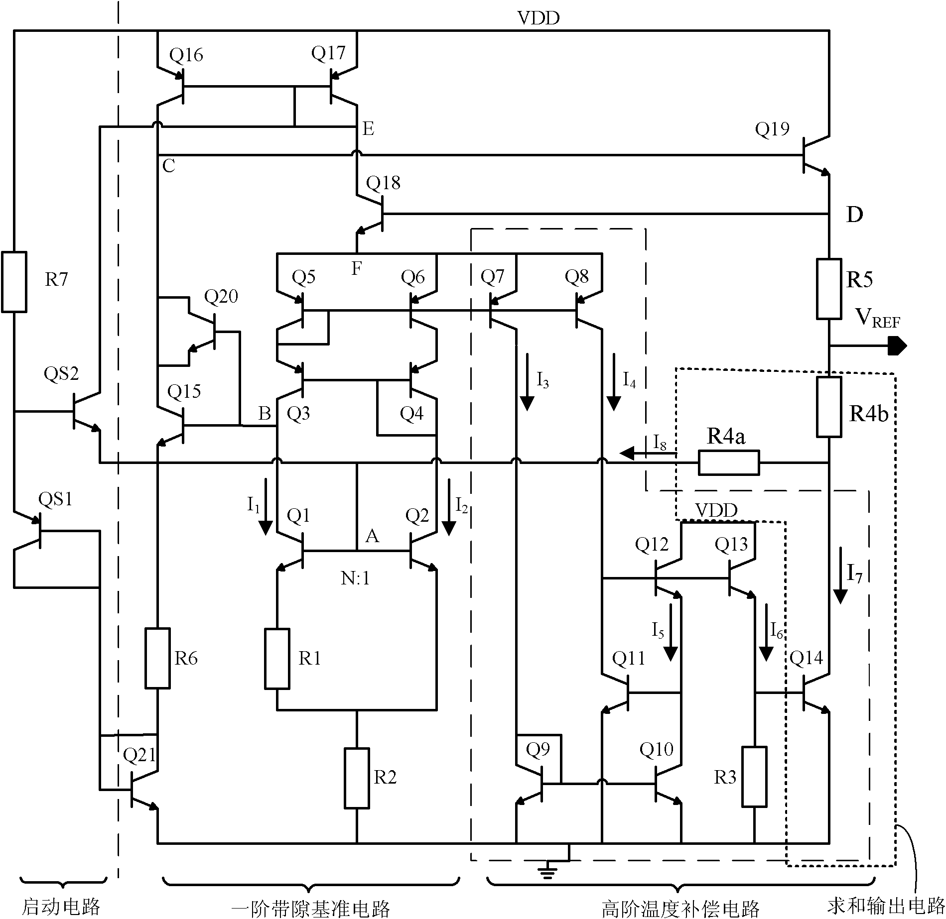 Band-gap voltage reference source for high-order temperature compensation