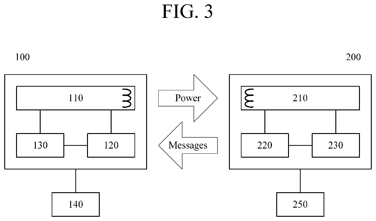 Apparatus and method for transmitting power wirelessly