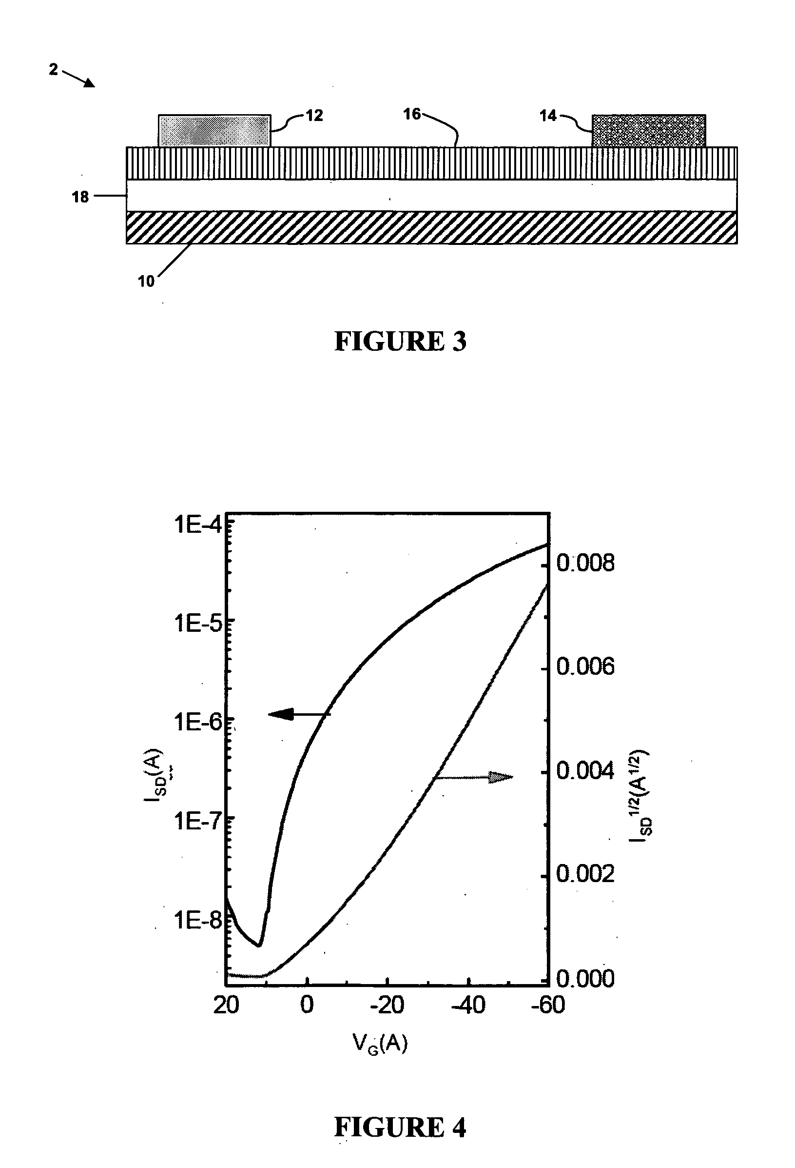 P-type materials and organic electronic devices