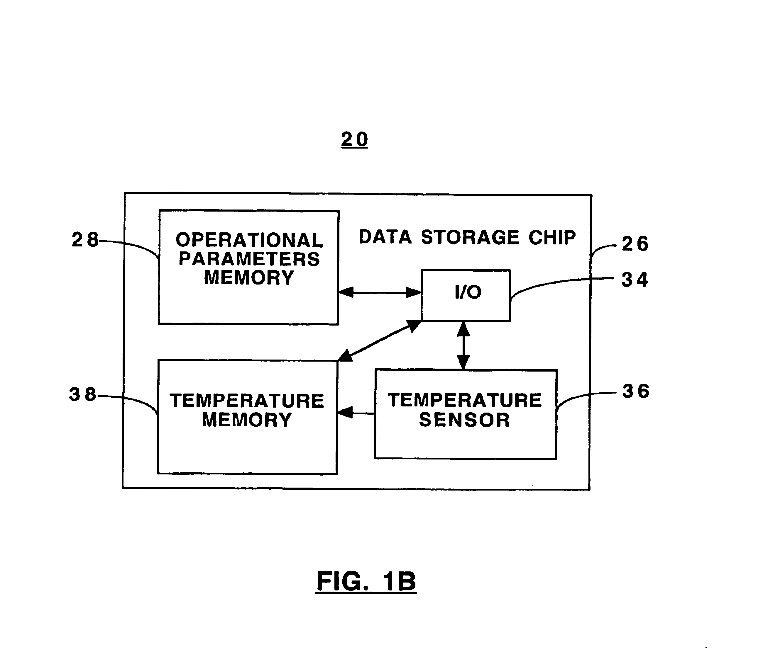 Smart light source with integrated operational parameters data storage capability