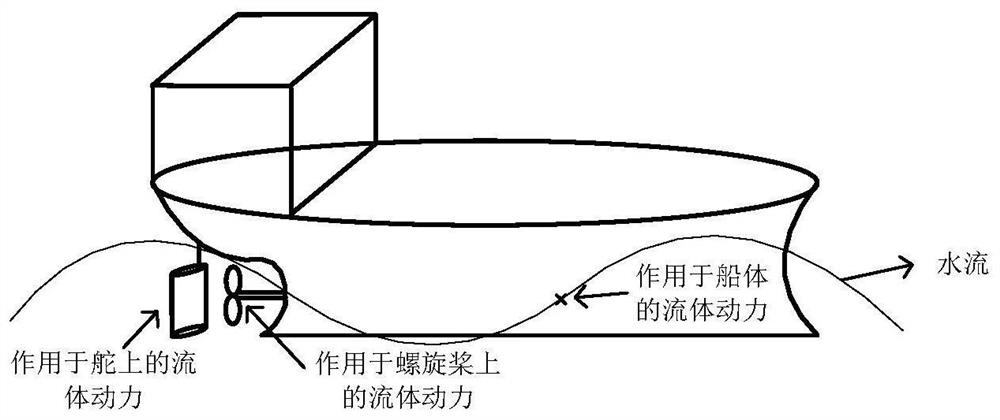 A Motion Planning Method for Unmanned Vehicle Based on Trajectory Unit