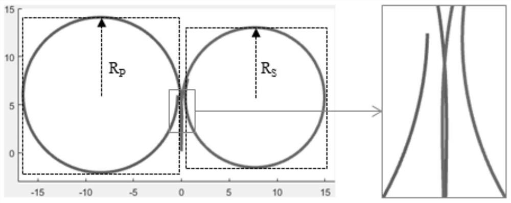 A Motion Planning Method for Unmanned Vehicle Based on Trajectory Unit