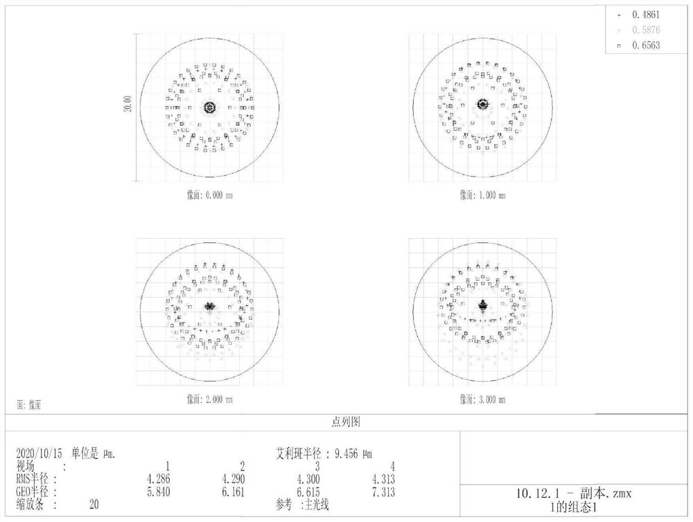 Long-working-distance high-resolution microscopic imaging device for measuring sample in high-low temperature box