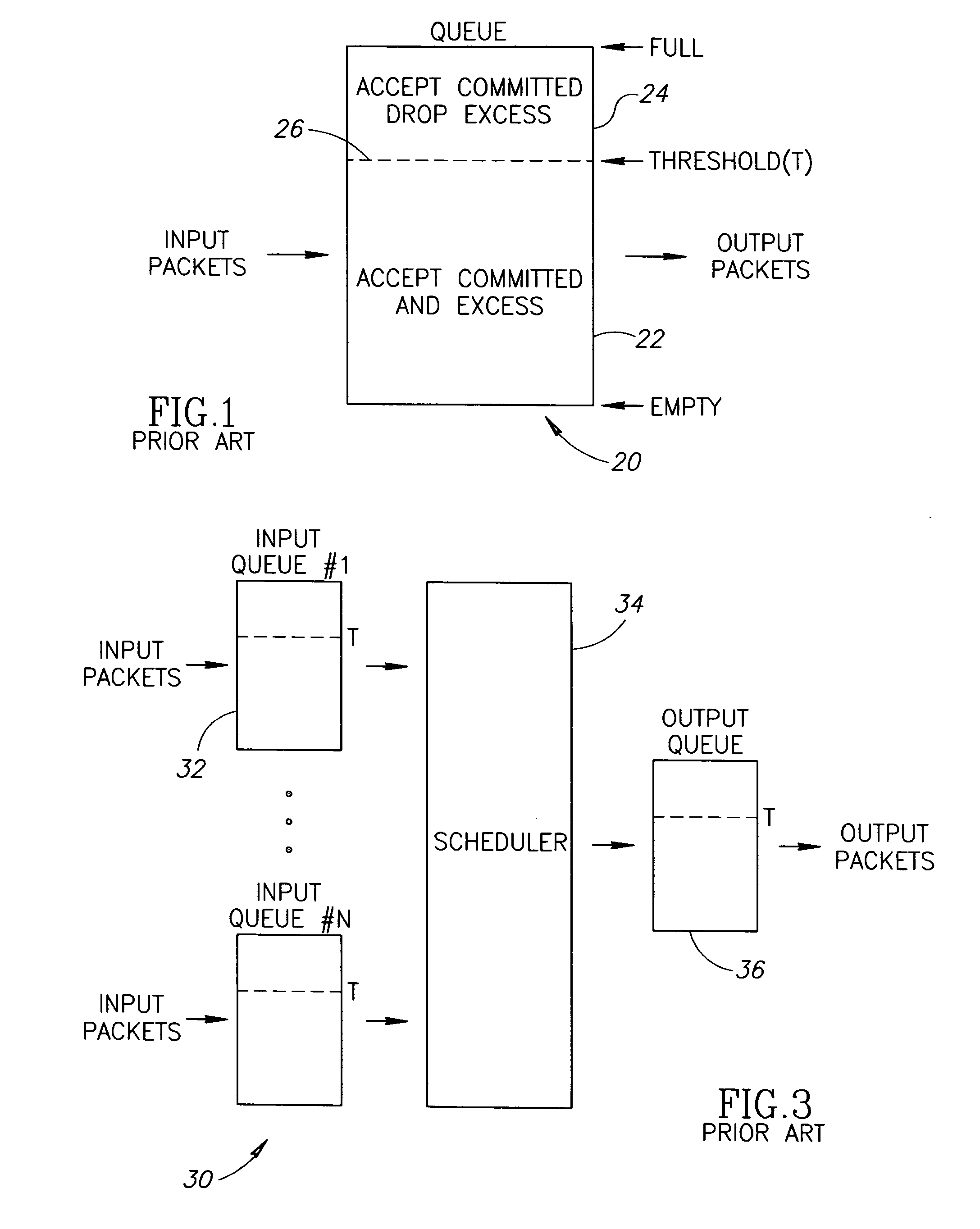 Apparatus for and method of support for committed over excess traffic in a distributed queuing system