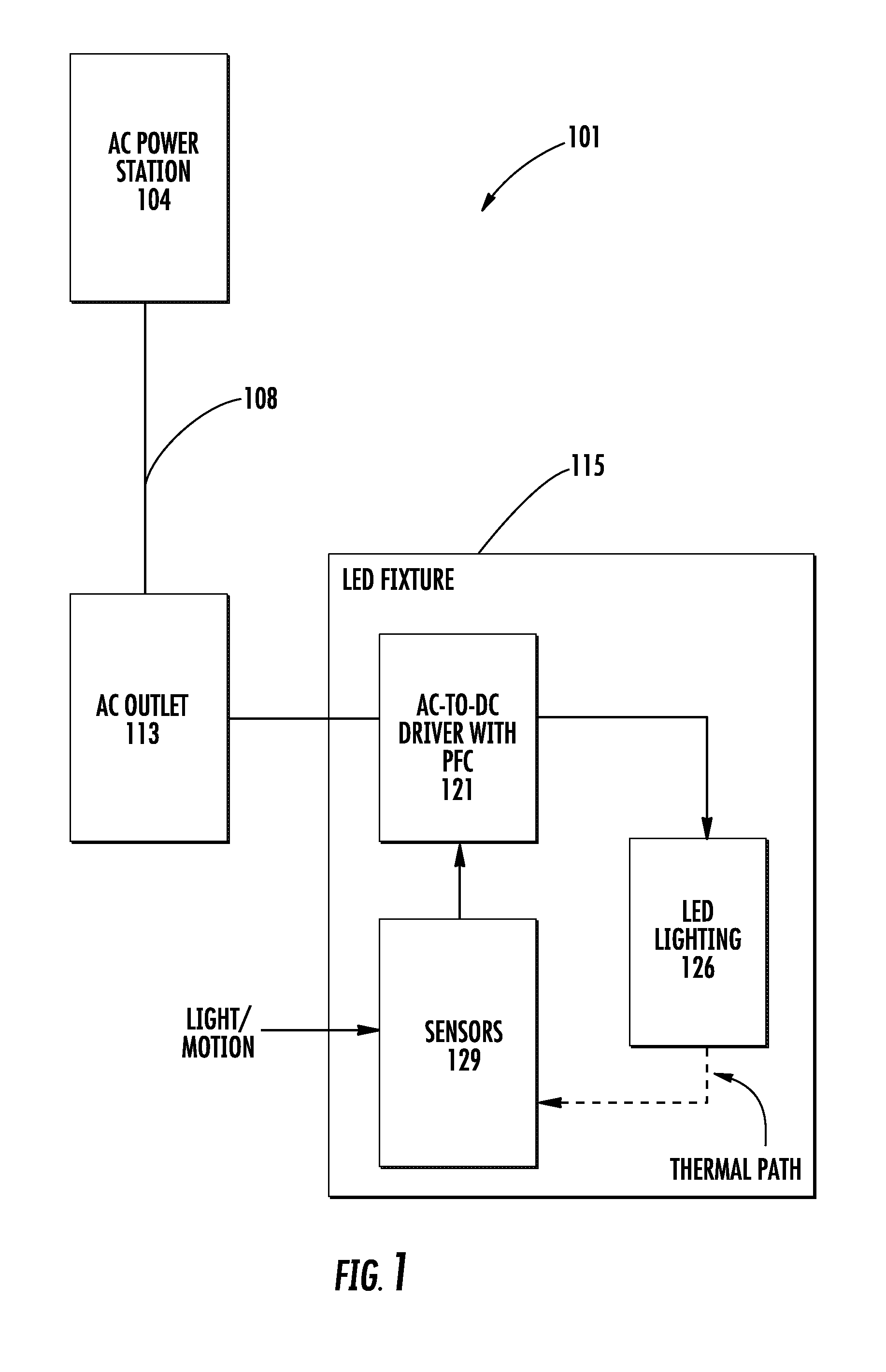 Valley-Fill Power Factor Correction Circuit with Active Conduction Angle Control