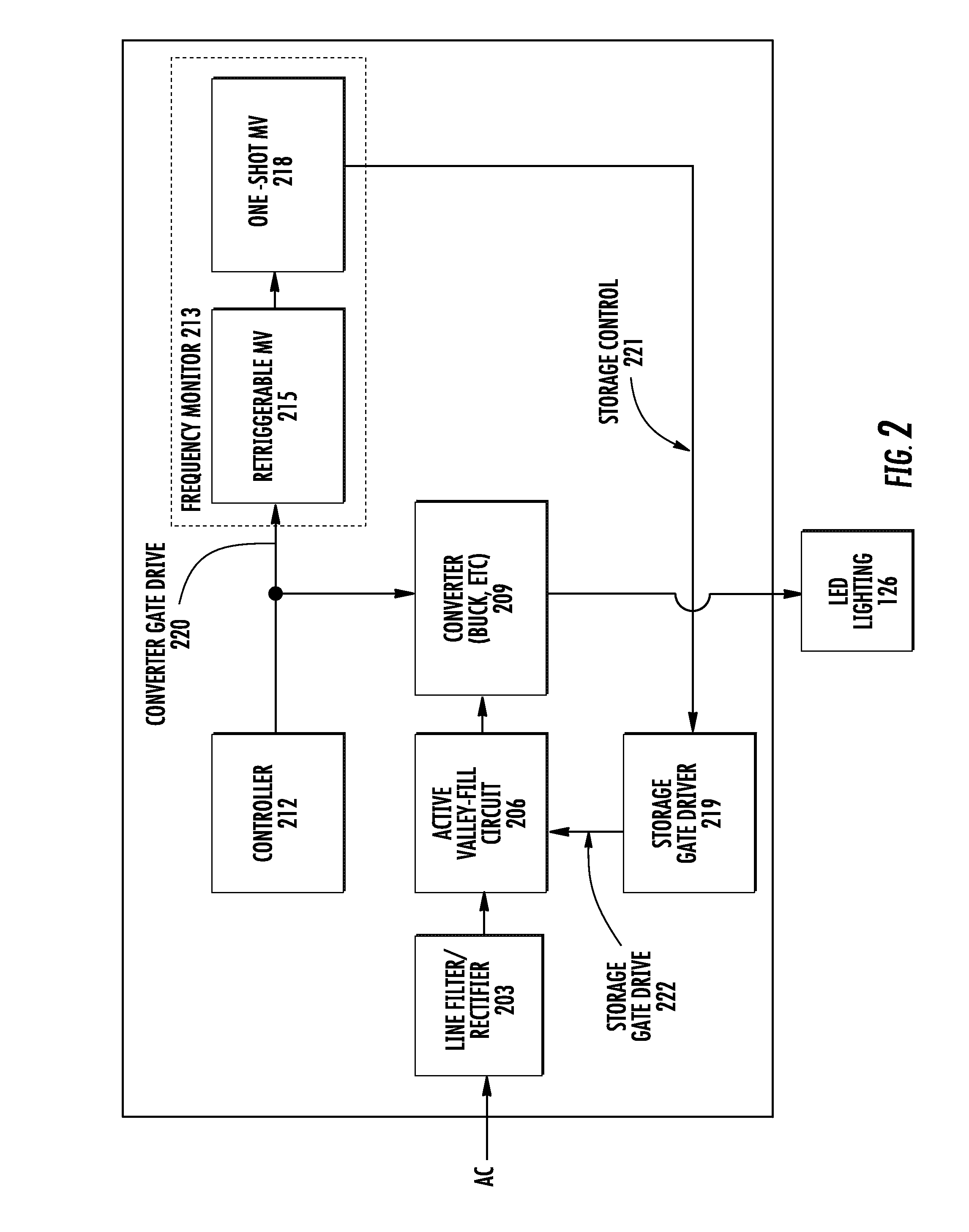 Valley-Fill Power Factor Correction Circuit with Active Conduction Angle Control