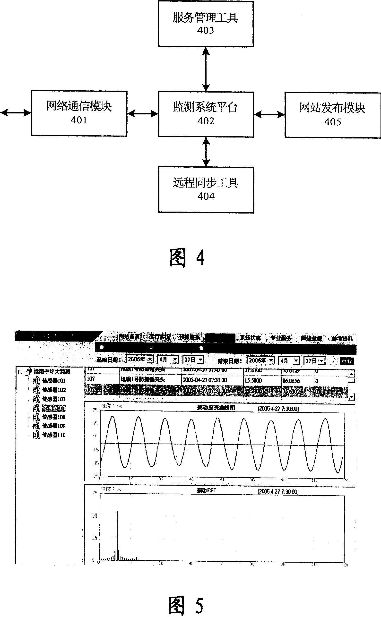 System and method for detecting online of built on stilts power transmission sequence