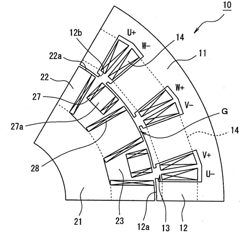 Reluctance Motor