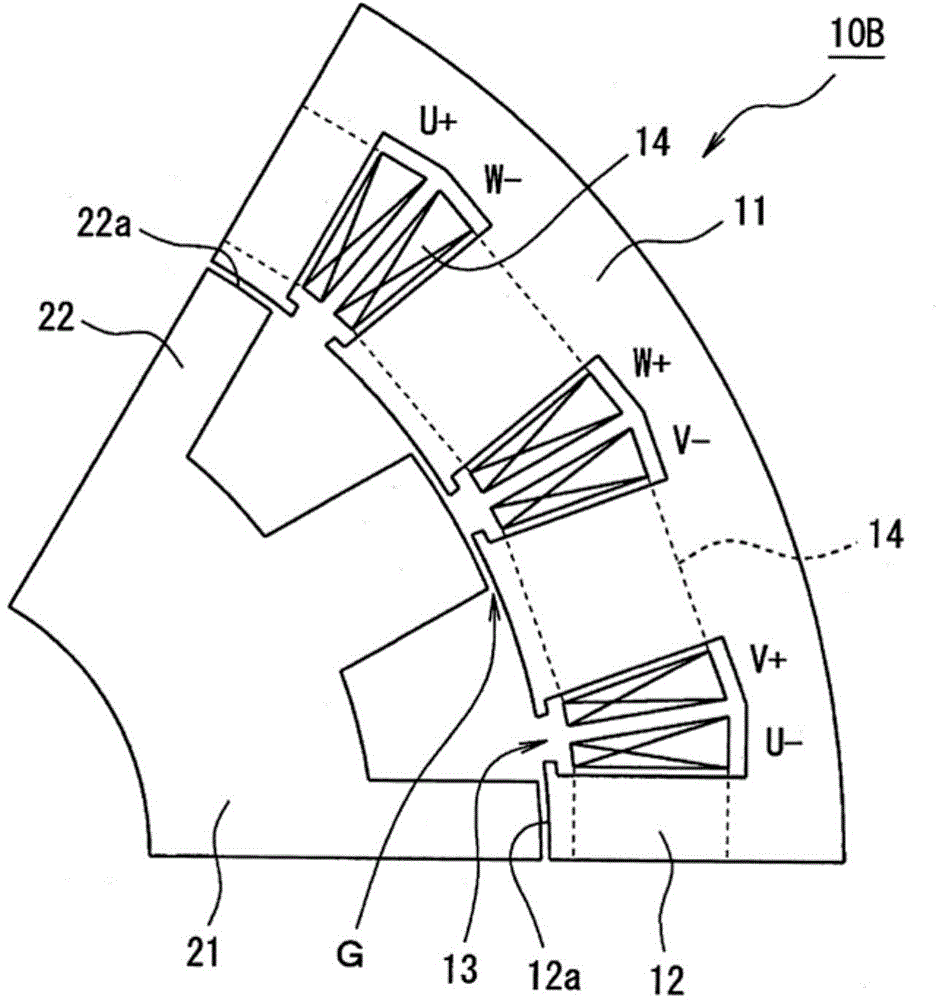 Reluctance Motor