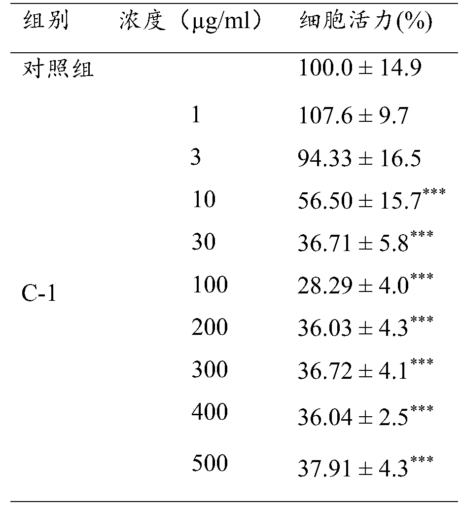 Tea extract and industrial preparation method and application thereof