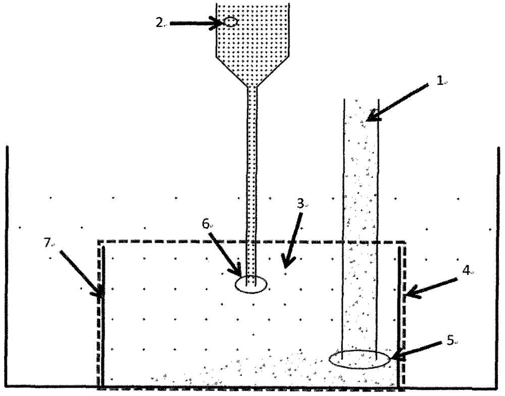 Construction method for underwater non-dispersible cement-based self-compaction material