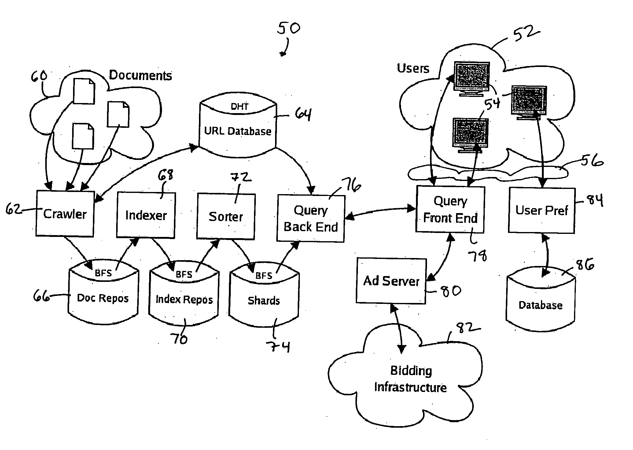 Search system and method