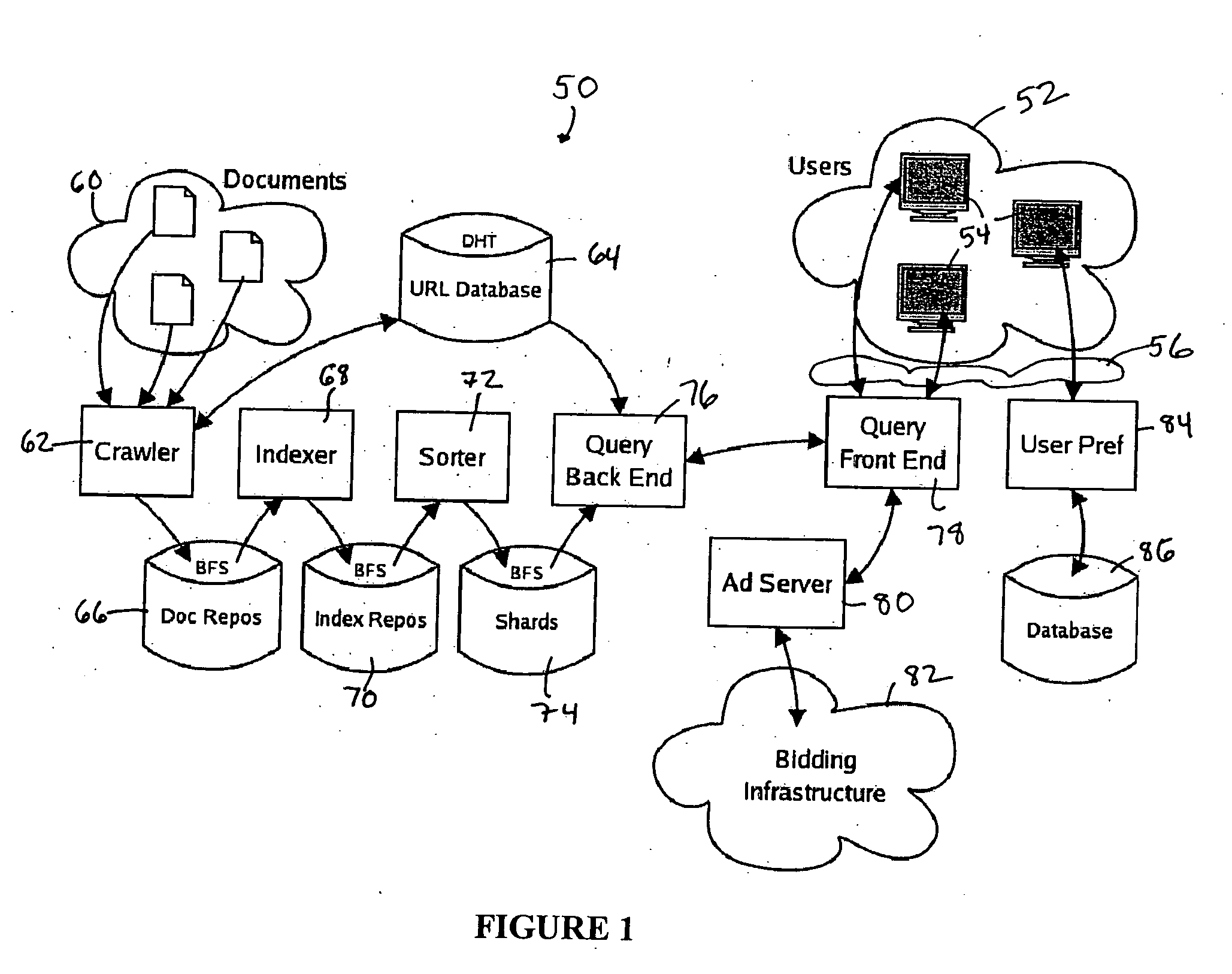 Search system and method