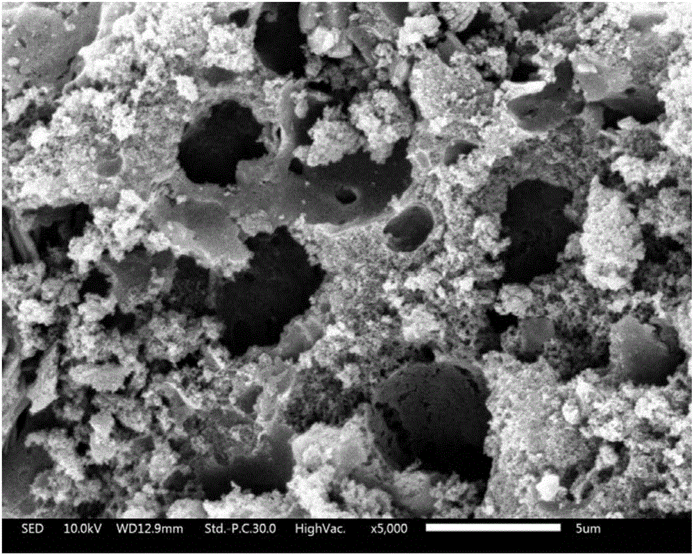 Active carbon preparation method using deinked sludge as raw material