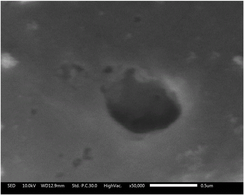 Active carbon preparation method using deinked sludge as raw material