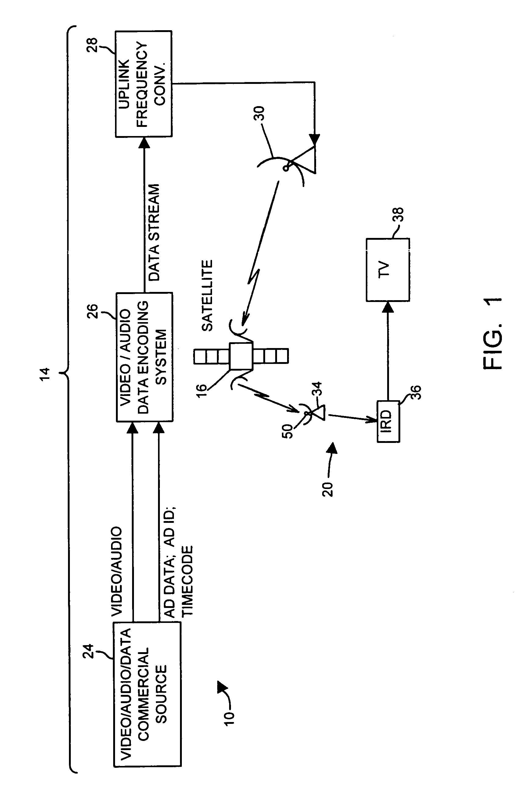 Method and apparatus for storing and displaying digital objects associated with an electronic television program guide using fuzzy logic