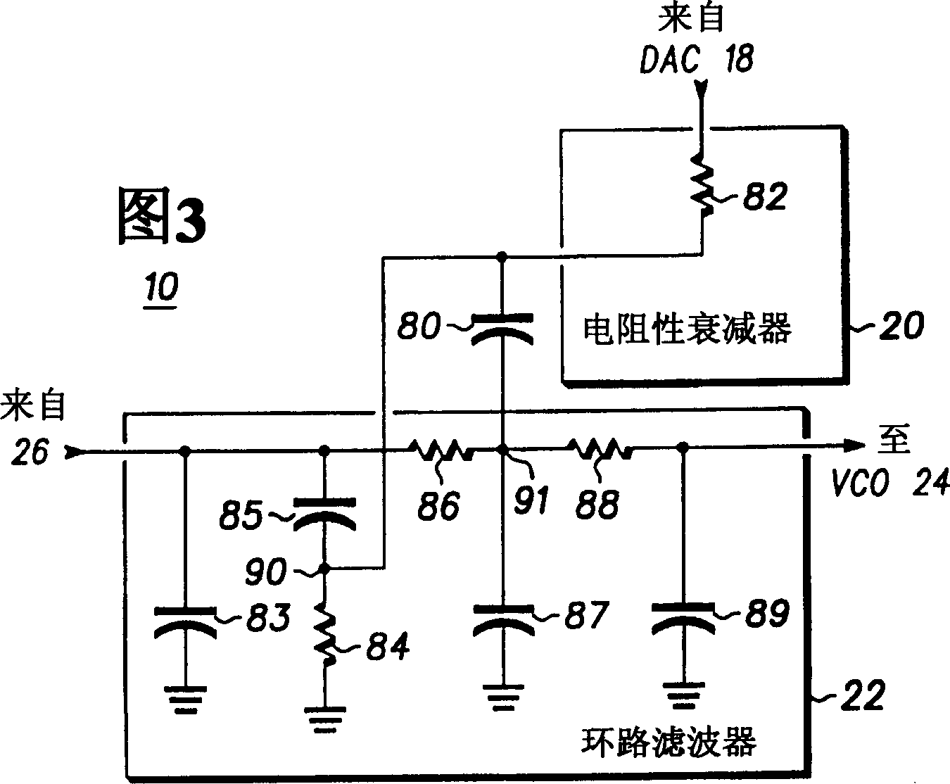 Frequency modulator using a waveform generator