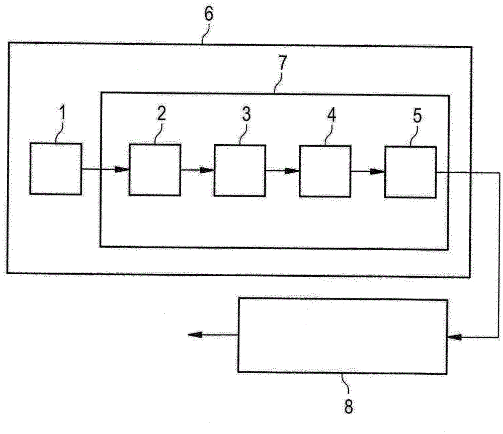 Air mass flow meter