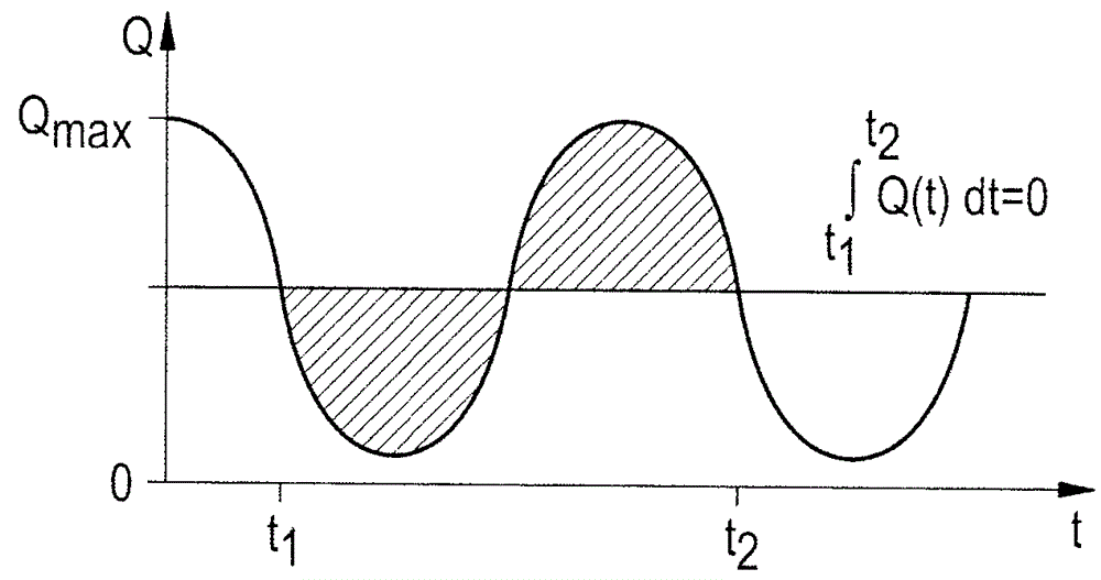 Air mass flow meter