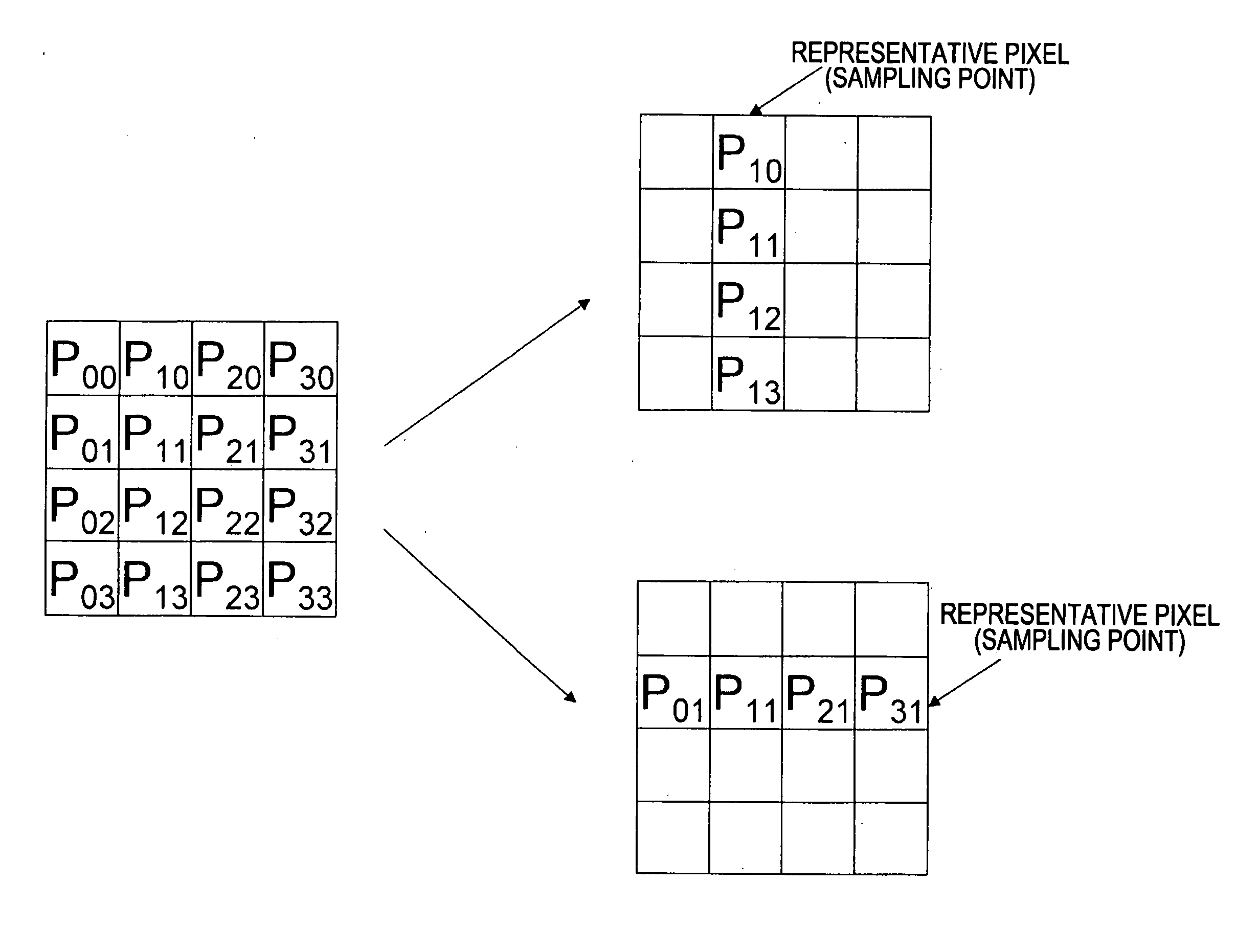 Moving picture conversion apparatus and method, moving picture reconstruction apparatus and method, and computer program