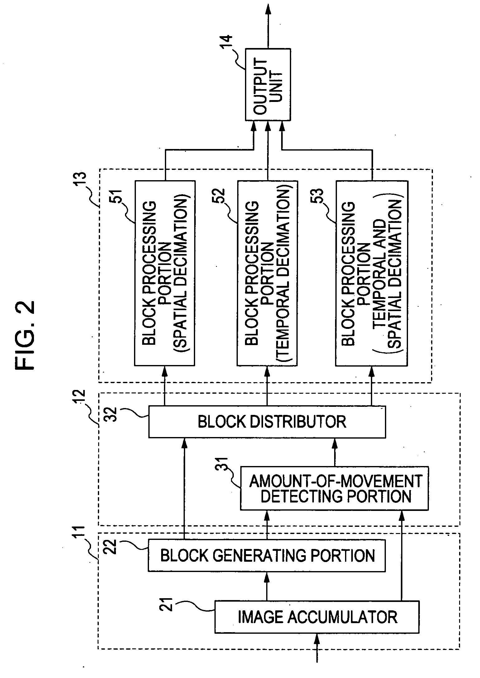 Moving picture conversion apparatus and method, moving picture reconstruction apparatus and method, and computer program