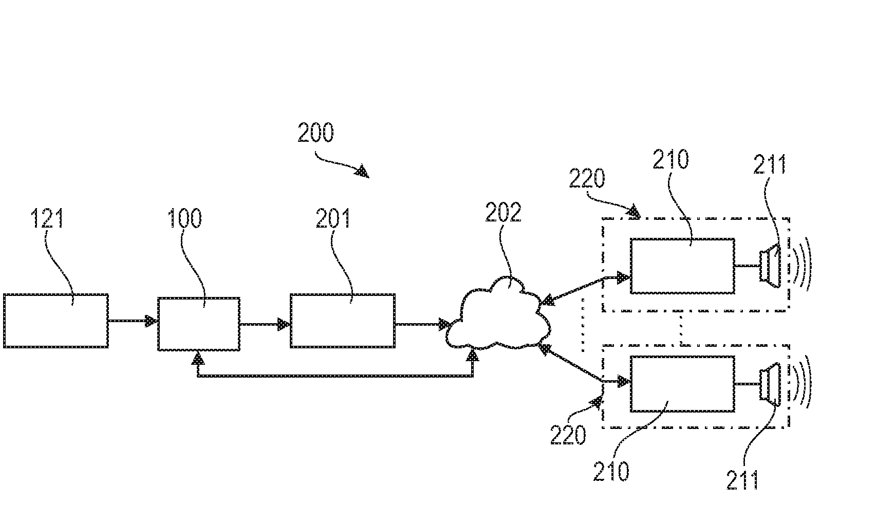 Device for and method of generating audio data for transmission to a plurality of audio reproduction units
