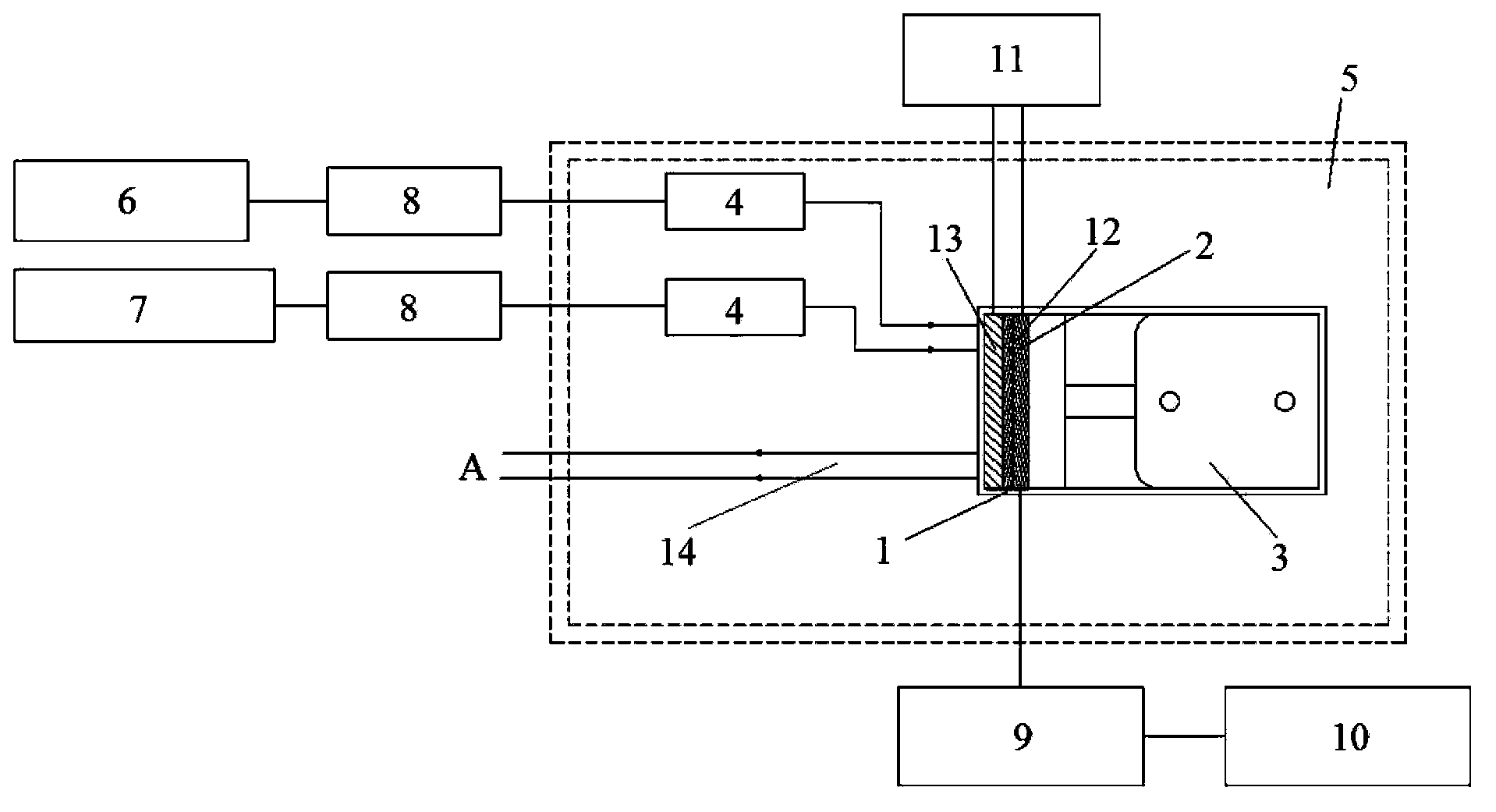 Fuel cell cold starting partition performance test system and test method