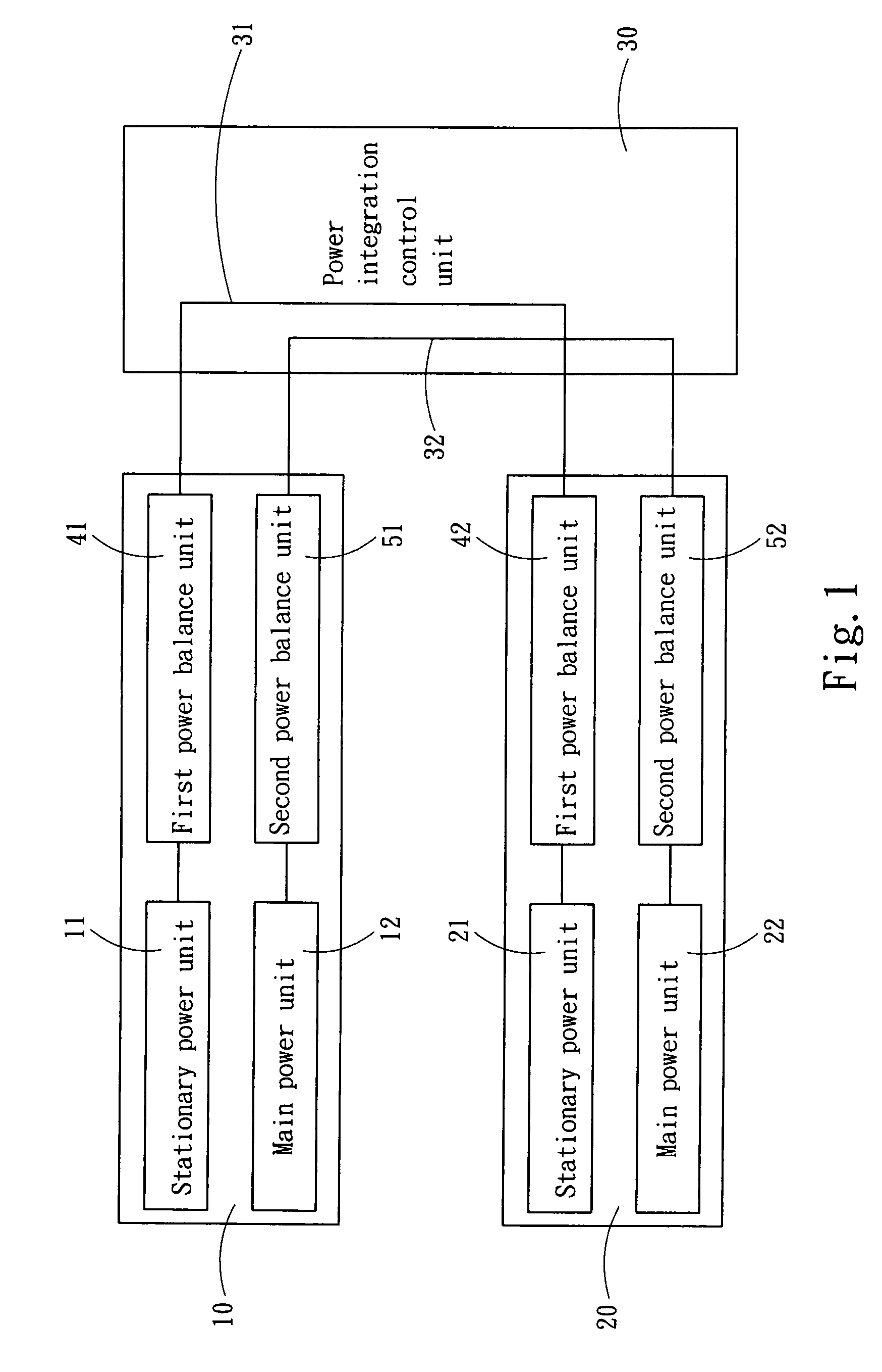 Redundant power supply system