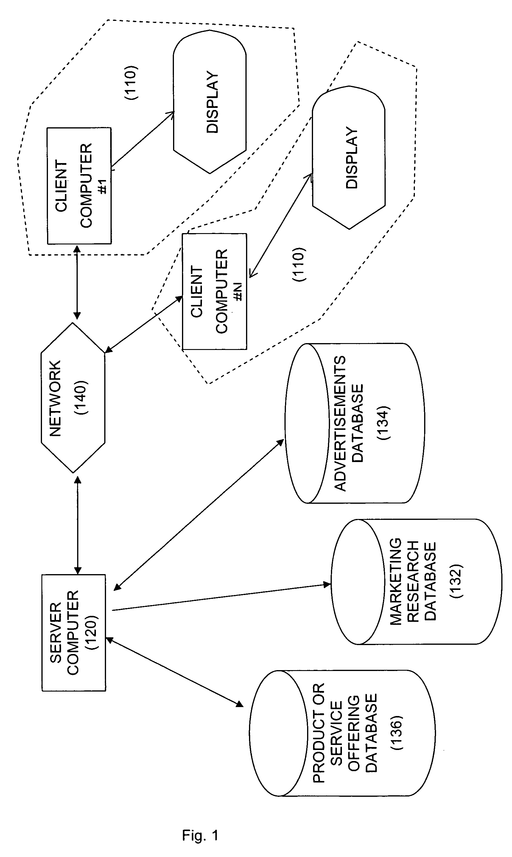 Method and apparatus for obtaining consumer product preferences through interactive product selection and evaluation