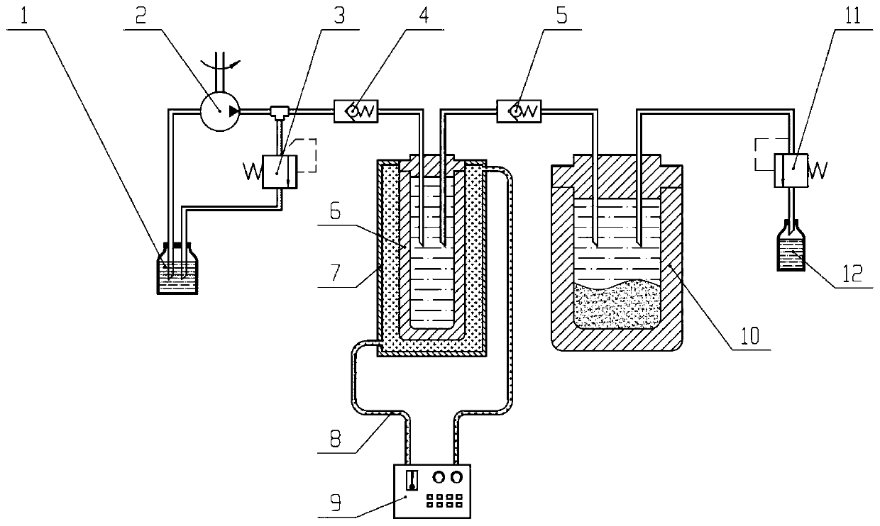 Metering pump