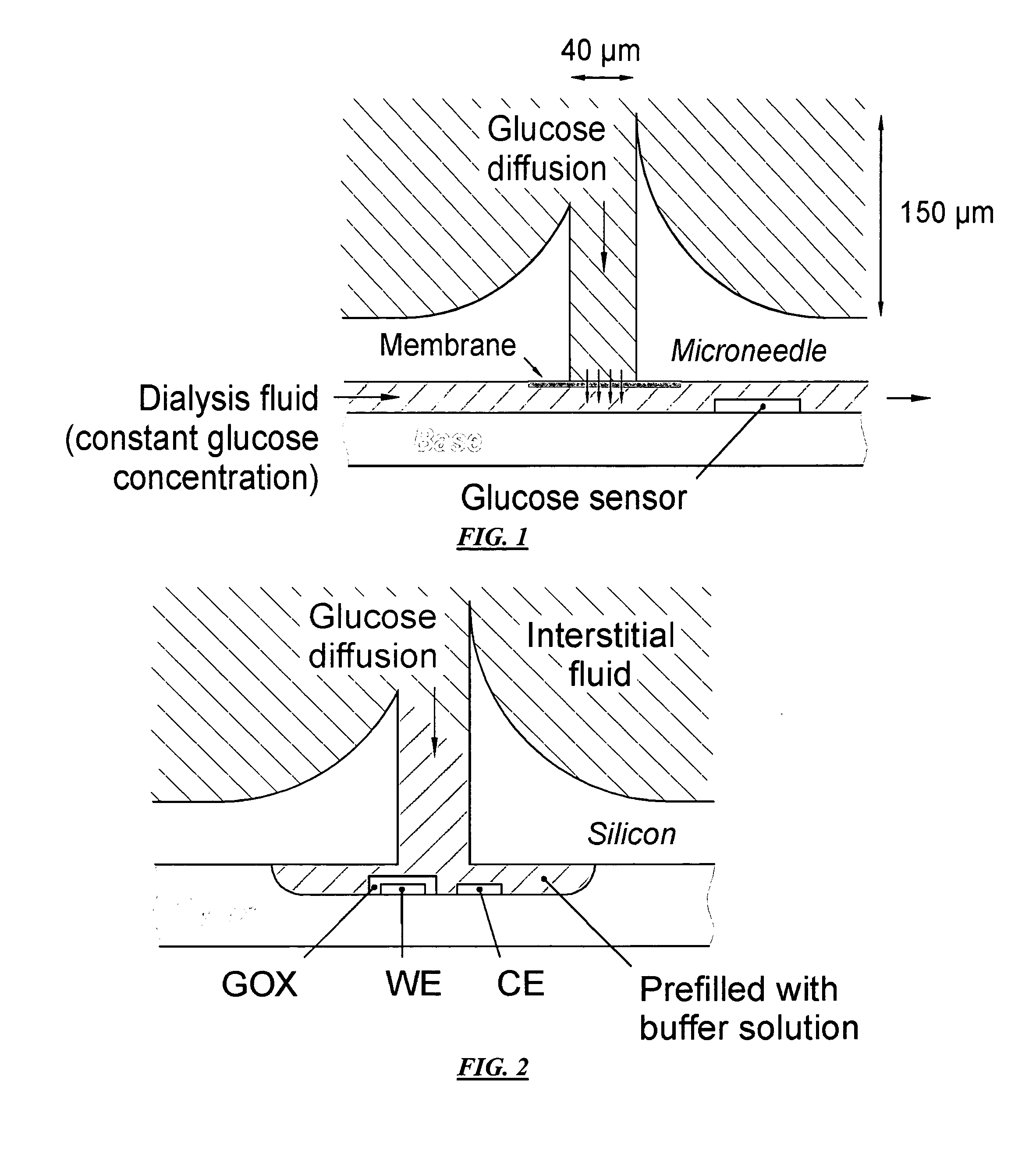 Monitoring method and/or apparatus