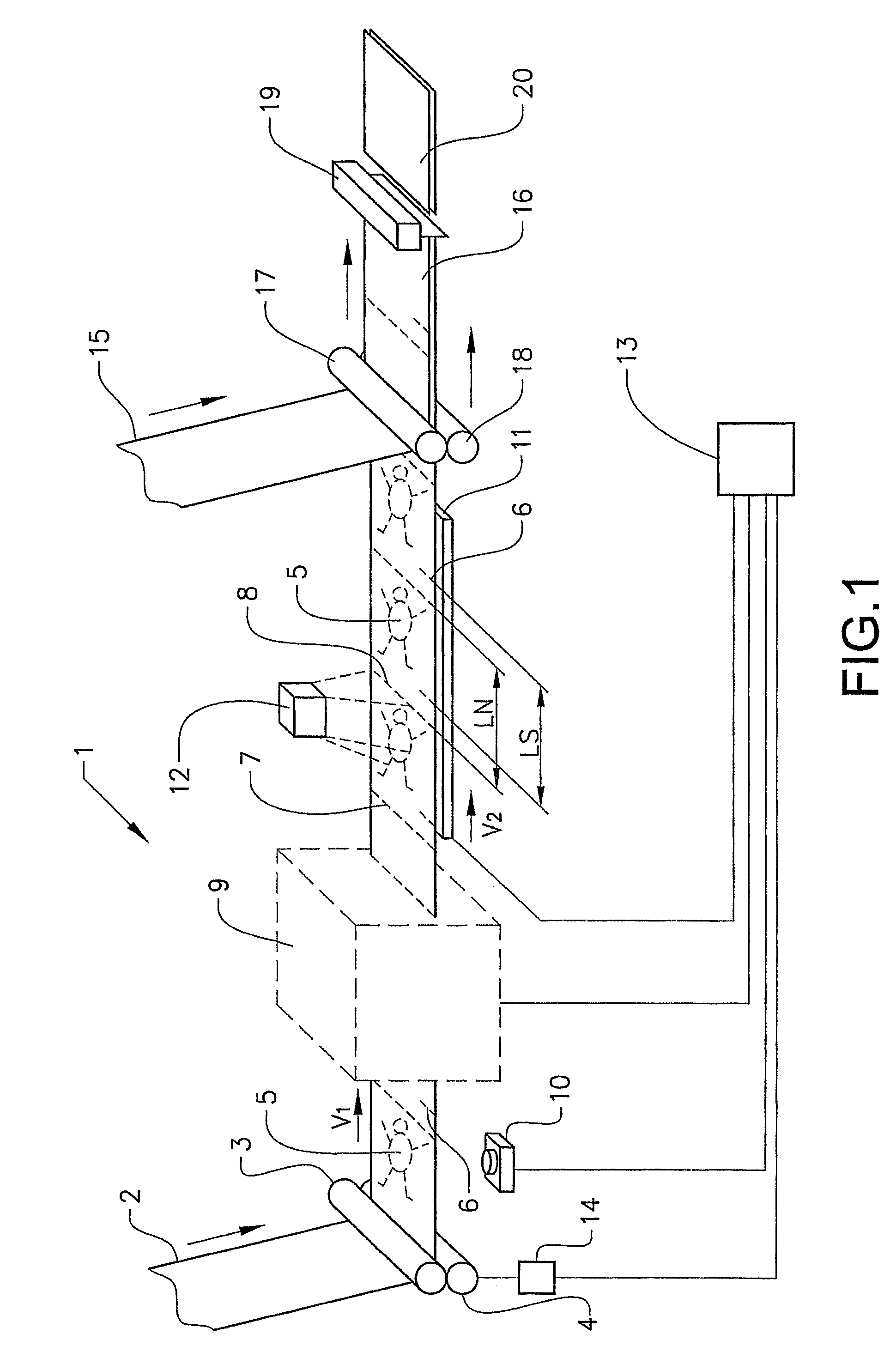 Method and arrangement for synchronized positioning of at least one essentially continuous material web based on a virtual master function