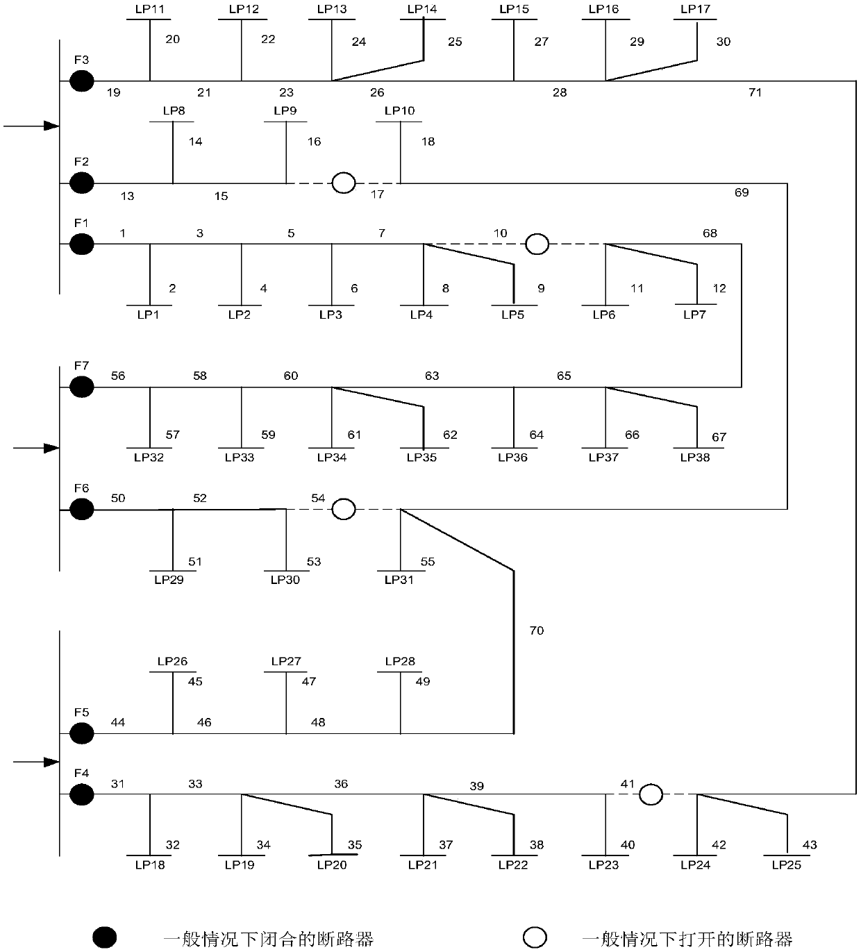 A multi-objective optimization method for distribution network reconfiguration with segmented switch configuration