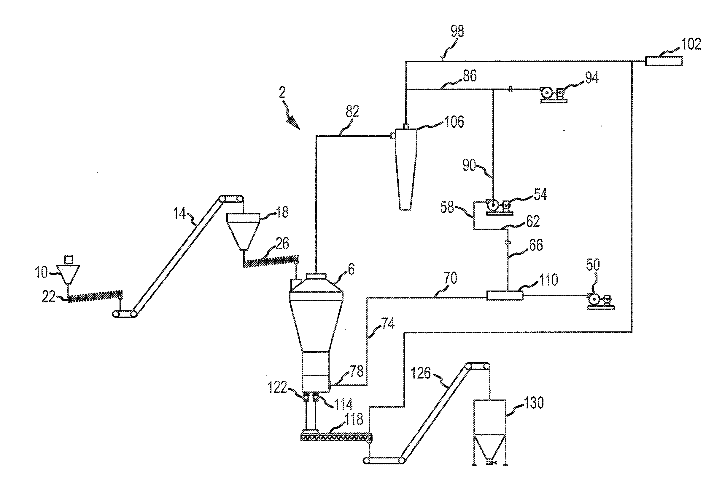 Method of drying biomass