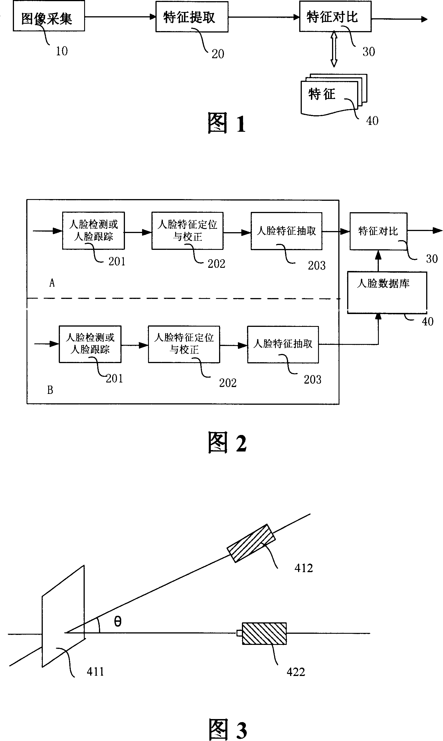 Method for acquiring human-face image, human-face discrimination and discriminating system