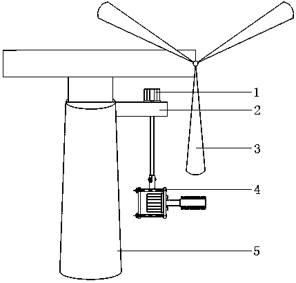 Blade cleaning equipment for wind generating set