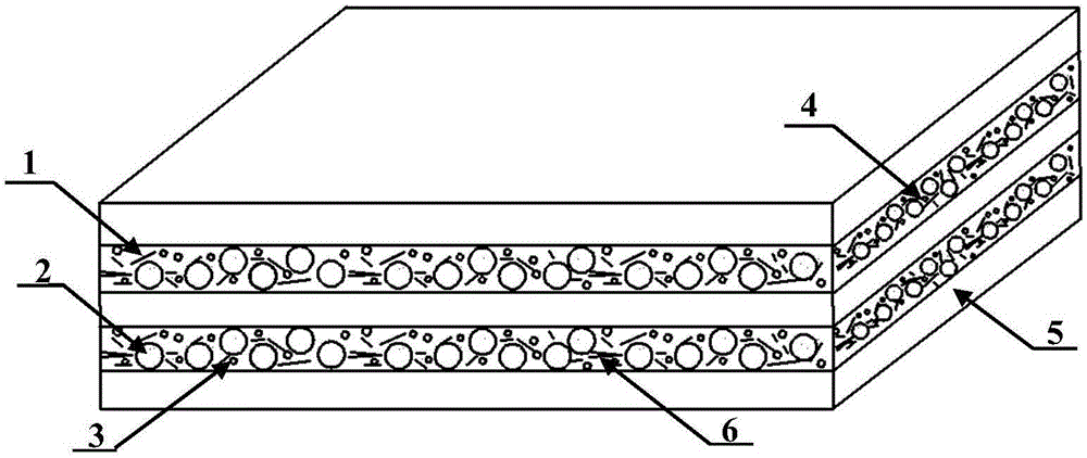 Fiber/metal layer structure composite and preparation method thereof