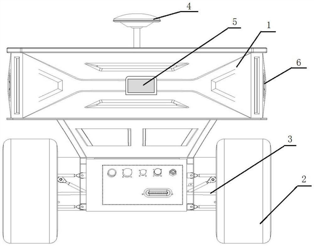 An unmanned transport vehicle for closed parks